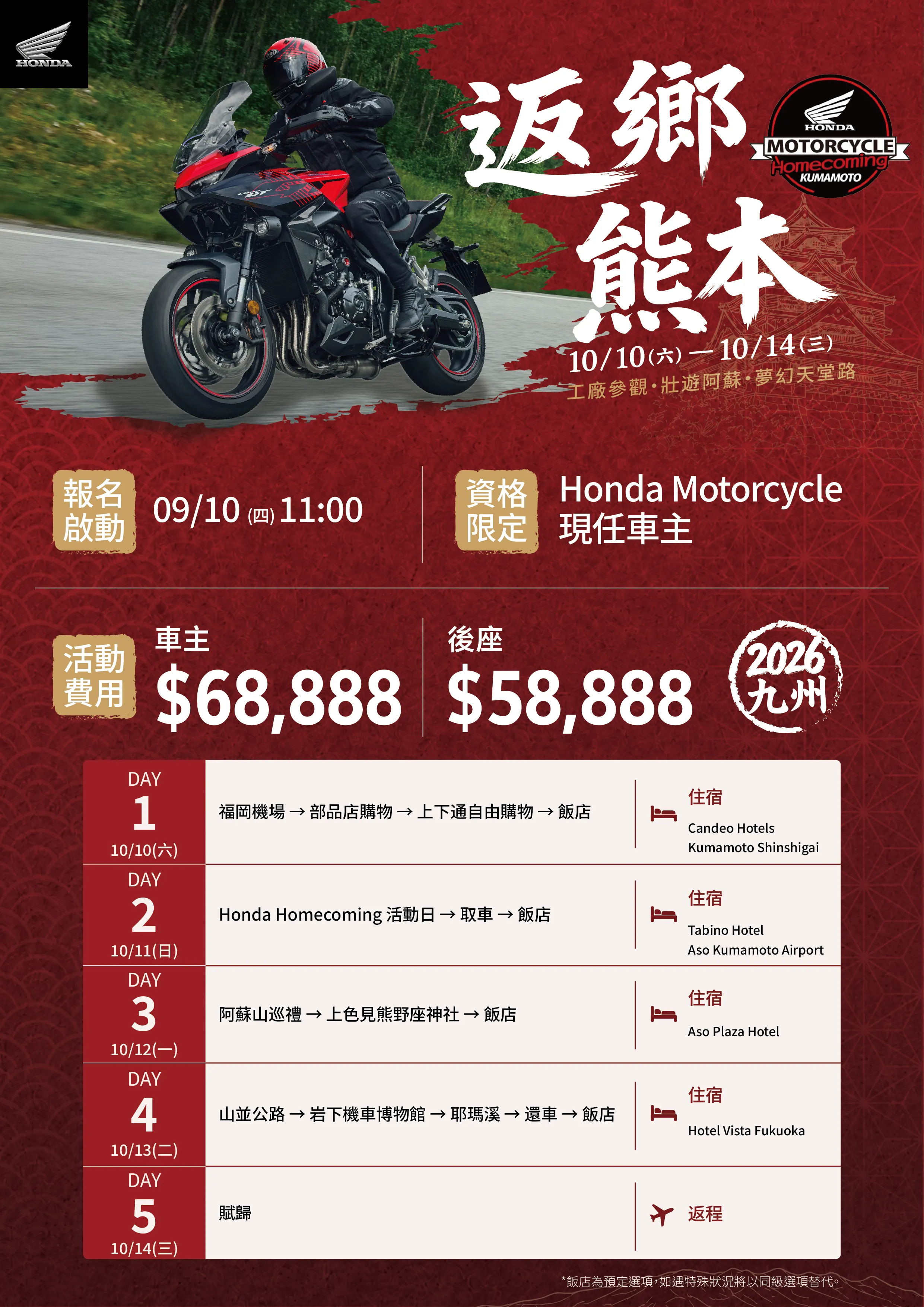 [新聞稿] 2026 Honda Motorcycle Homecoming 車主專屬活動返鄉熊本之旅 ...