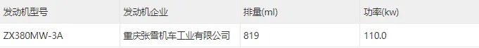 [大陆车讯] 张雪机车820RR-RS最终版，春风500SR电子离合版申报！9133|小老婆汽機車資訊網