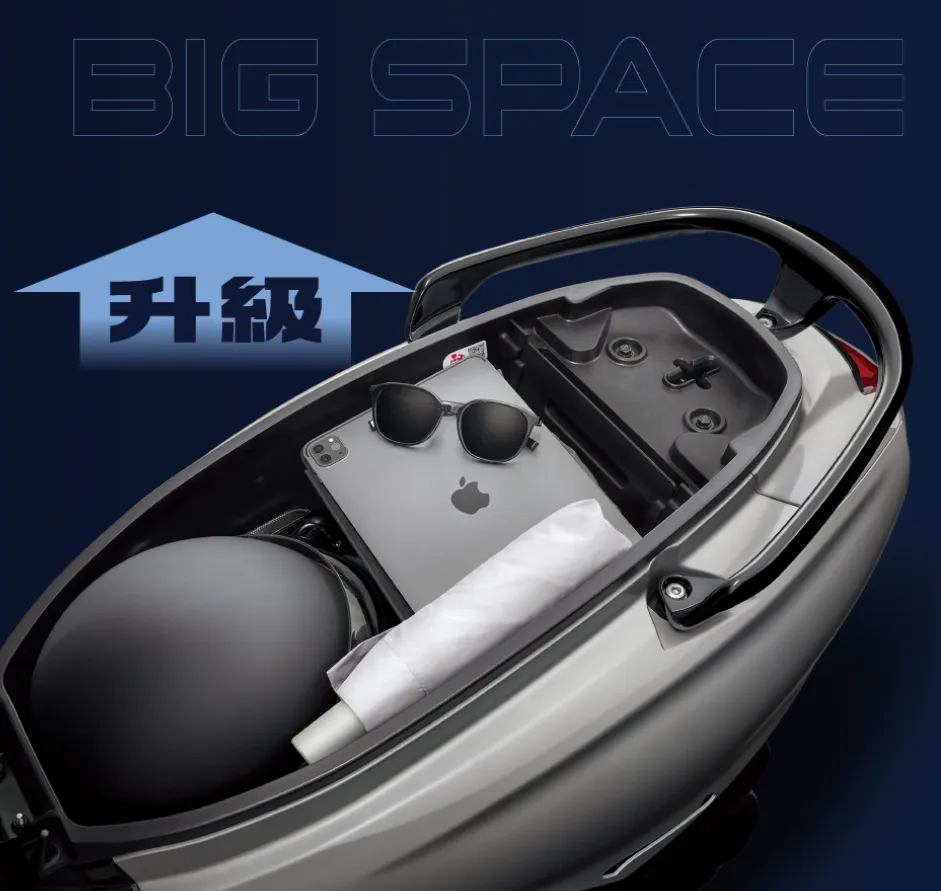 SYM 電推 Fiddle DX 158 登場！車廂加大更省油2660|小老婆汽機車資訊網