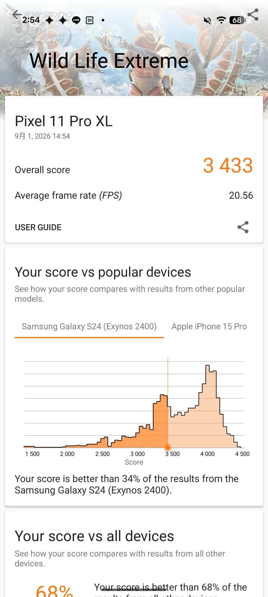 Pixel 11 Pro XL 體驗 EP2：120 倍專業變焦、文青濾鏡實拍還有效能實測466|Pixel 11,Pixel 11 Pro XL,Google,Google Pixel,評測,開箱小老婆汽機車資訊網