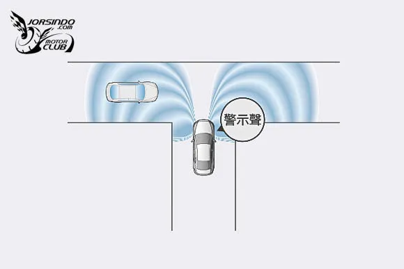 Mazda CX-30新年式登場，88.8萬起，新增頂規Air Edition！7747|小老婆汽機車資訊網