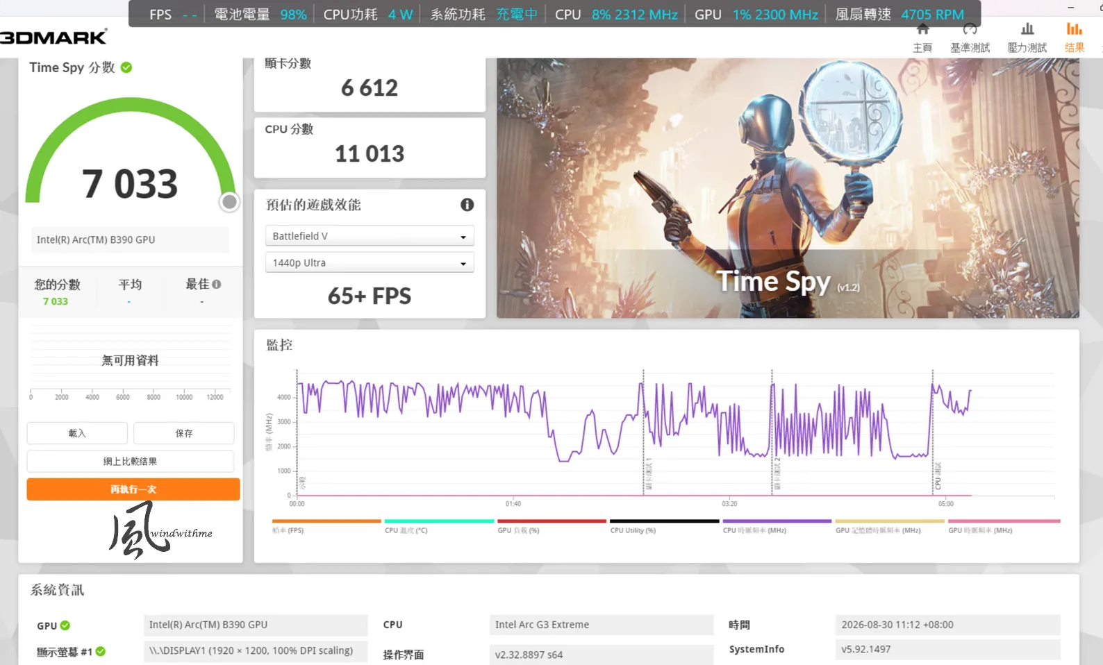 MSI新世代電競掌機Claw 8 EX AI+：遊戲、效能、續航實測(對比ROG Z2E)466|小老婆汽機車資訊網
