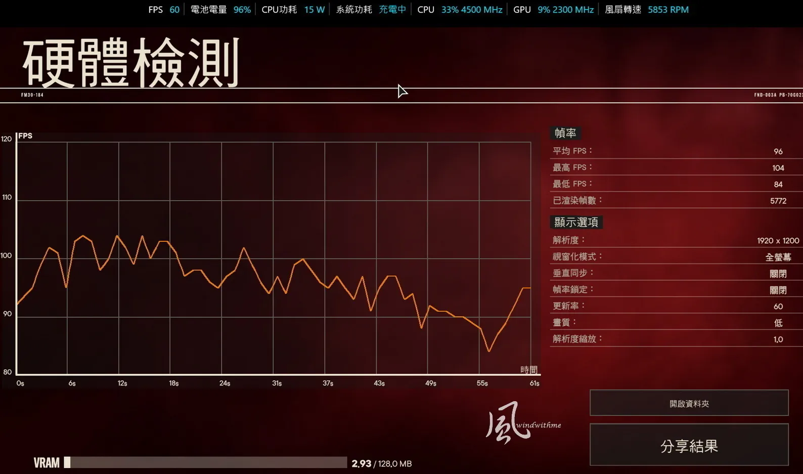 MSI新世代電競掌機Claw 8 EX AI+：遊戲、效能、續航實測(對比ROG Z2E)4103|小老婆汽機車資訊網