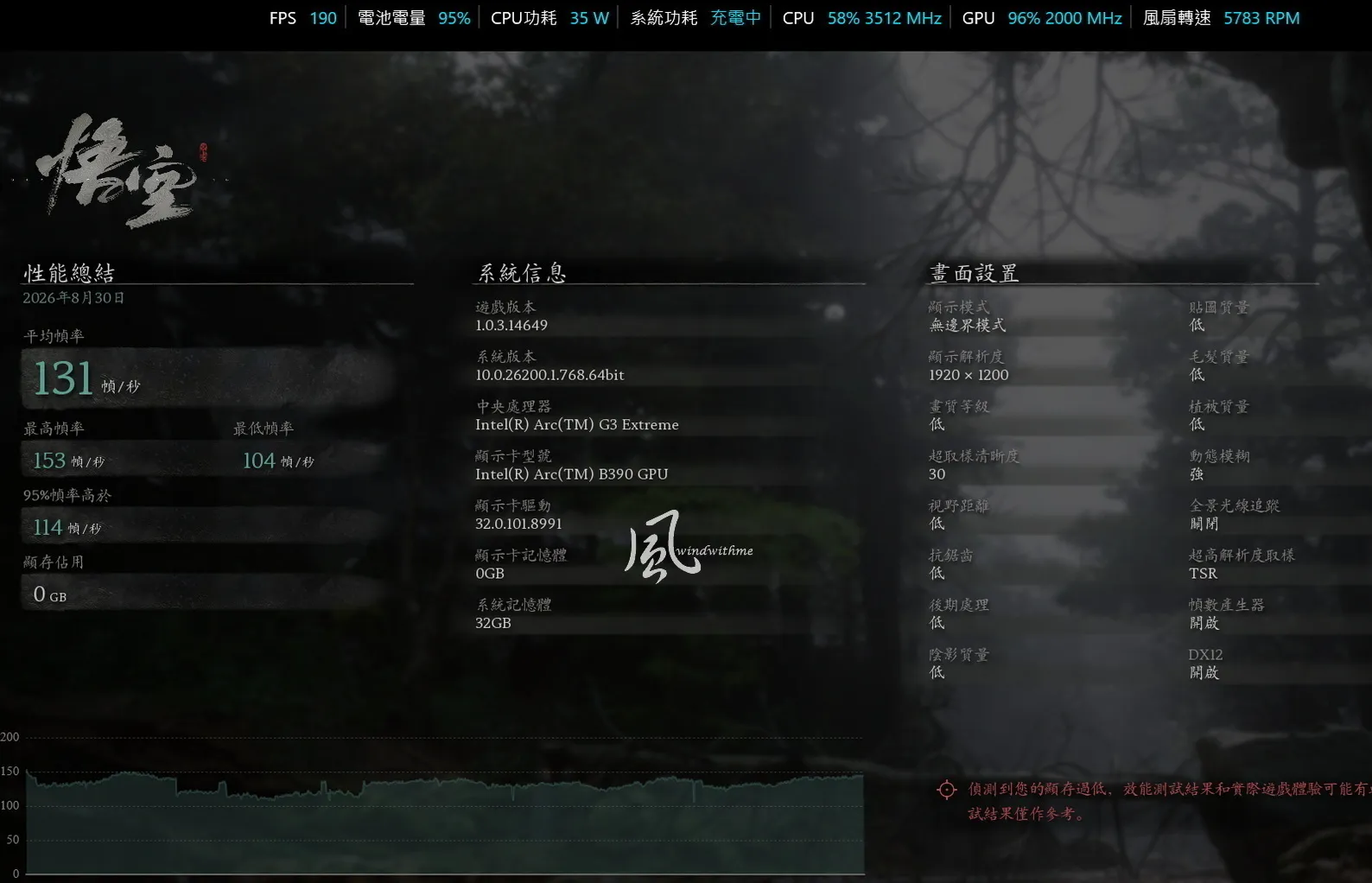 MSI新世代電競掌機Claw 8 EX AI+：遊戲、效能、續航實測(對比ROG Z2E)5074|小老婆汽機車資訊網