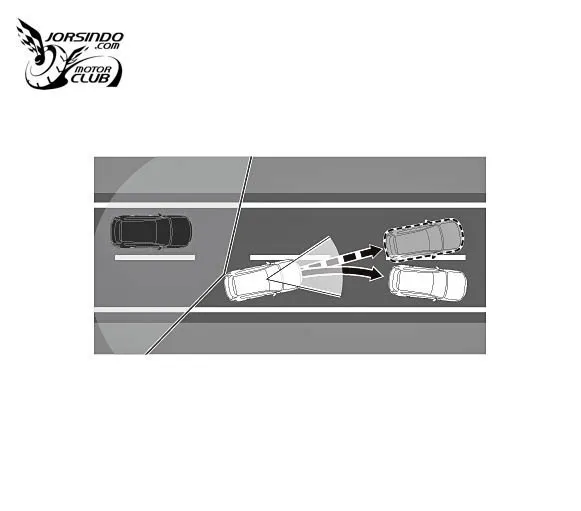 Mazda3新年式88.8萬起上架開賣，全面導入新世代i-Activsense！2196|小老婆汽機車資訊網