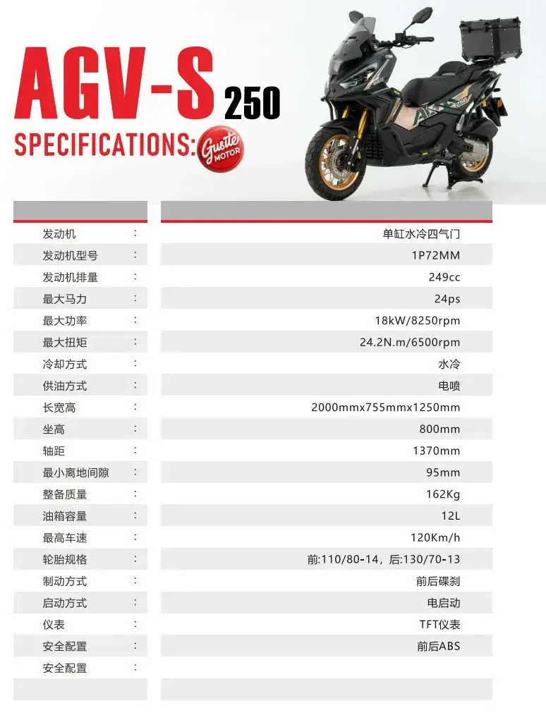 摩博会探馆｜古思特 5 款新车齐上阵，125-400排量随便选4243|小老婆汽機車資訊網