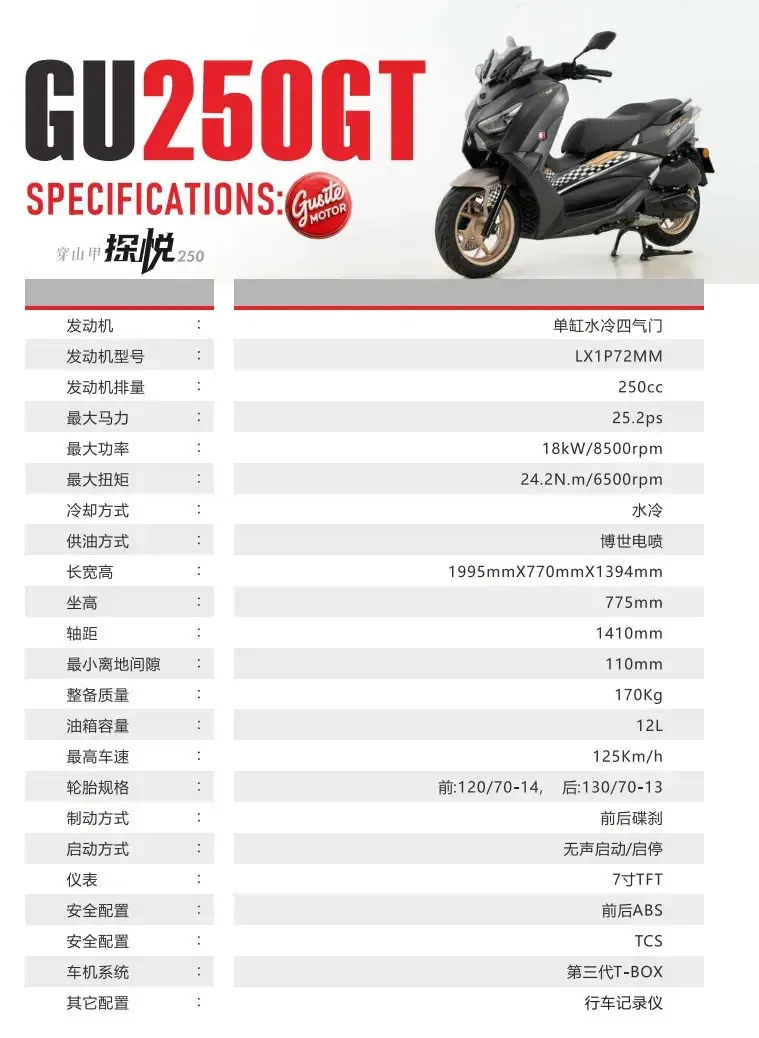 摩博会探馆｜古思特 5 款新车齐上阵，125-400排量随便选2009|小老婆汽機車資訊網