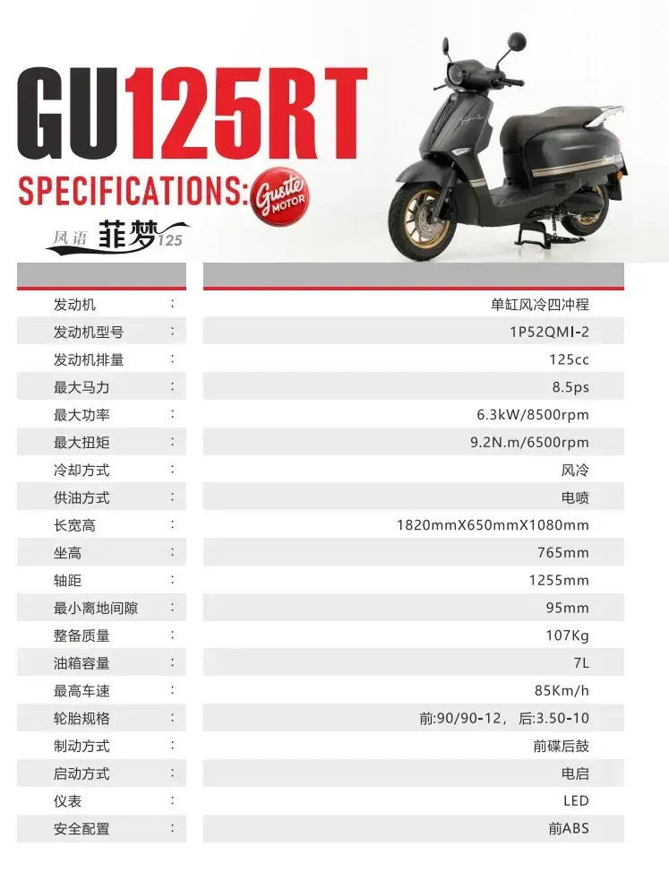 摩博会探馆｜古思特 5 款新车齐上阵，125-400排量随便选8322|小老婆汽機車資訊網