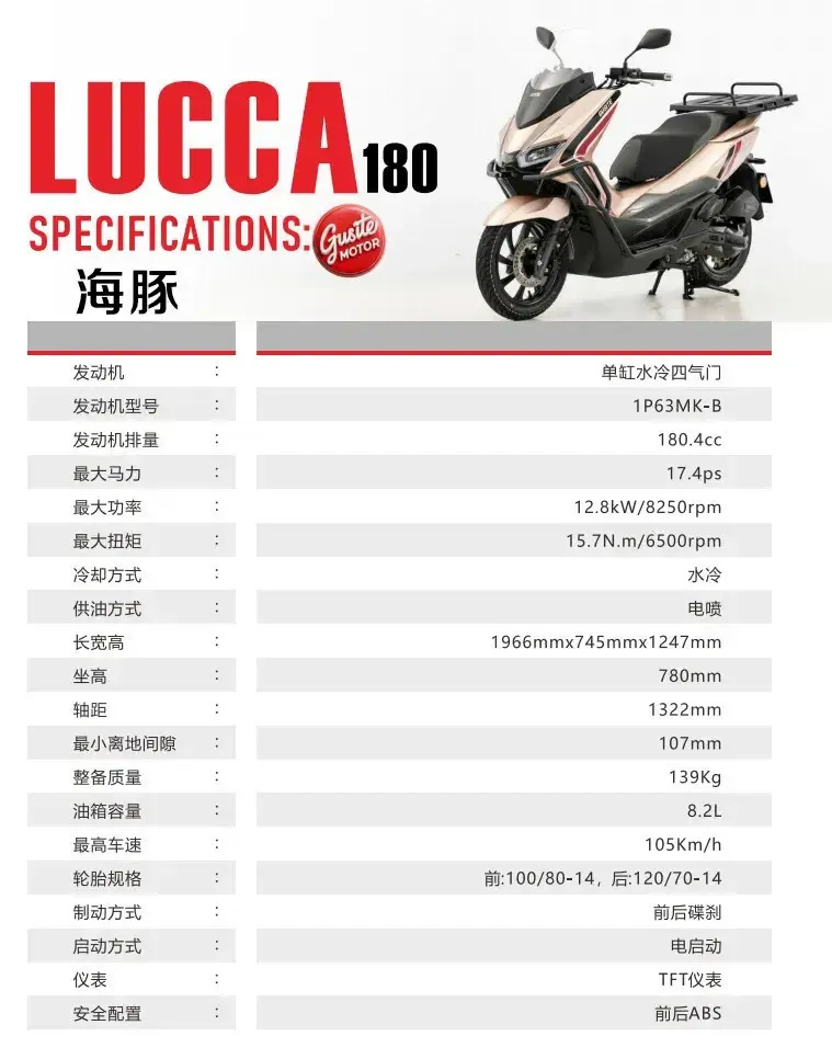 摩博会探馆｜古思特 5 款新车齐上阵，125-400排量随便选3311|小老婆汽機車資訊網
