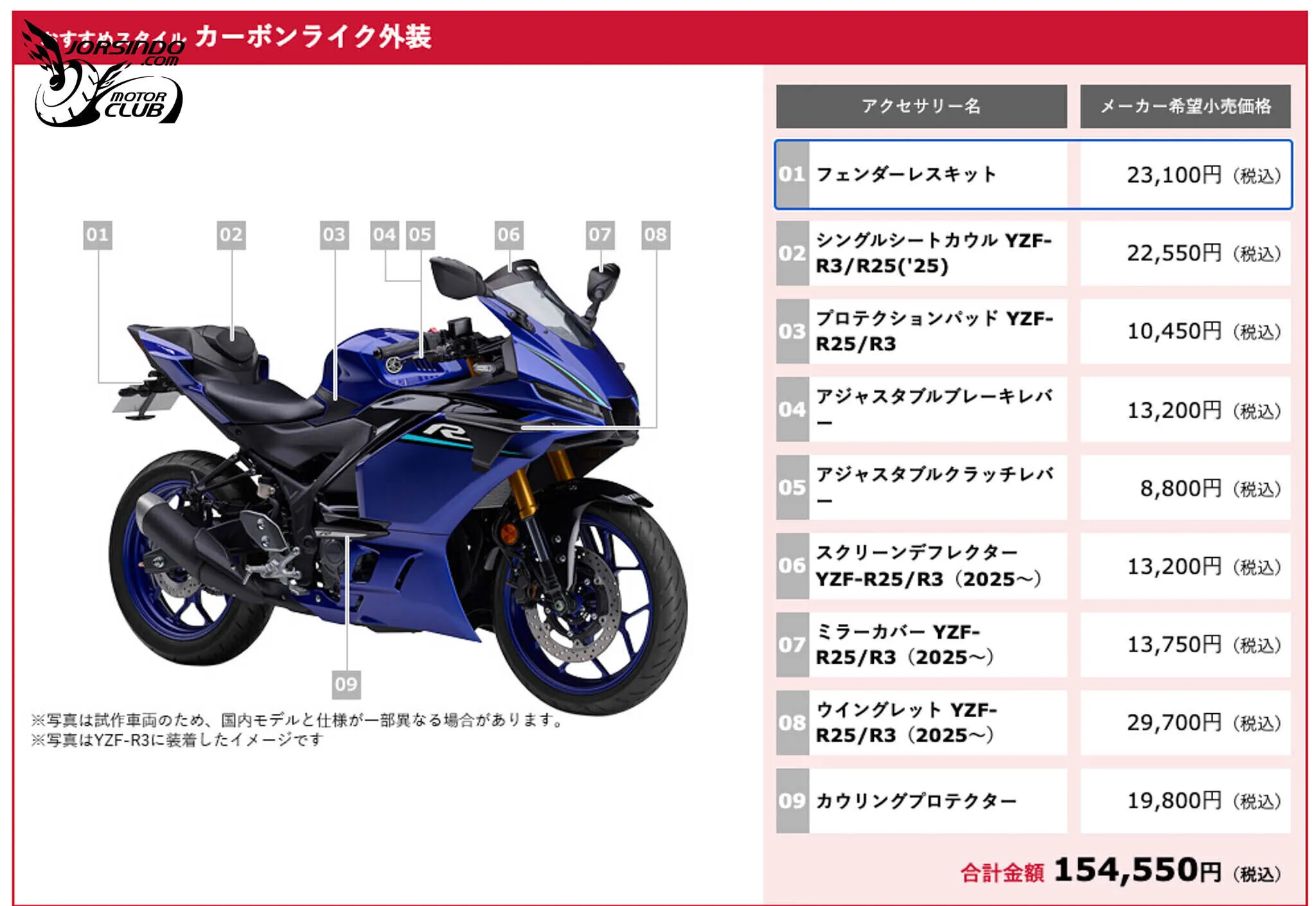 YAMAHA YZF-R25 / R3 小翅膀套件登場！雙缸也有 GP 夢8241|小老婆汽機車資訊網