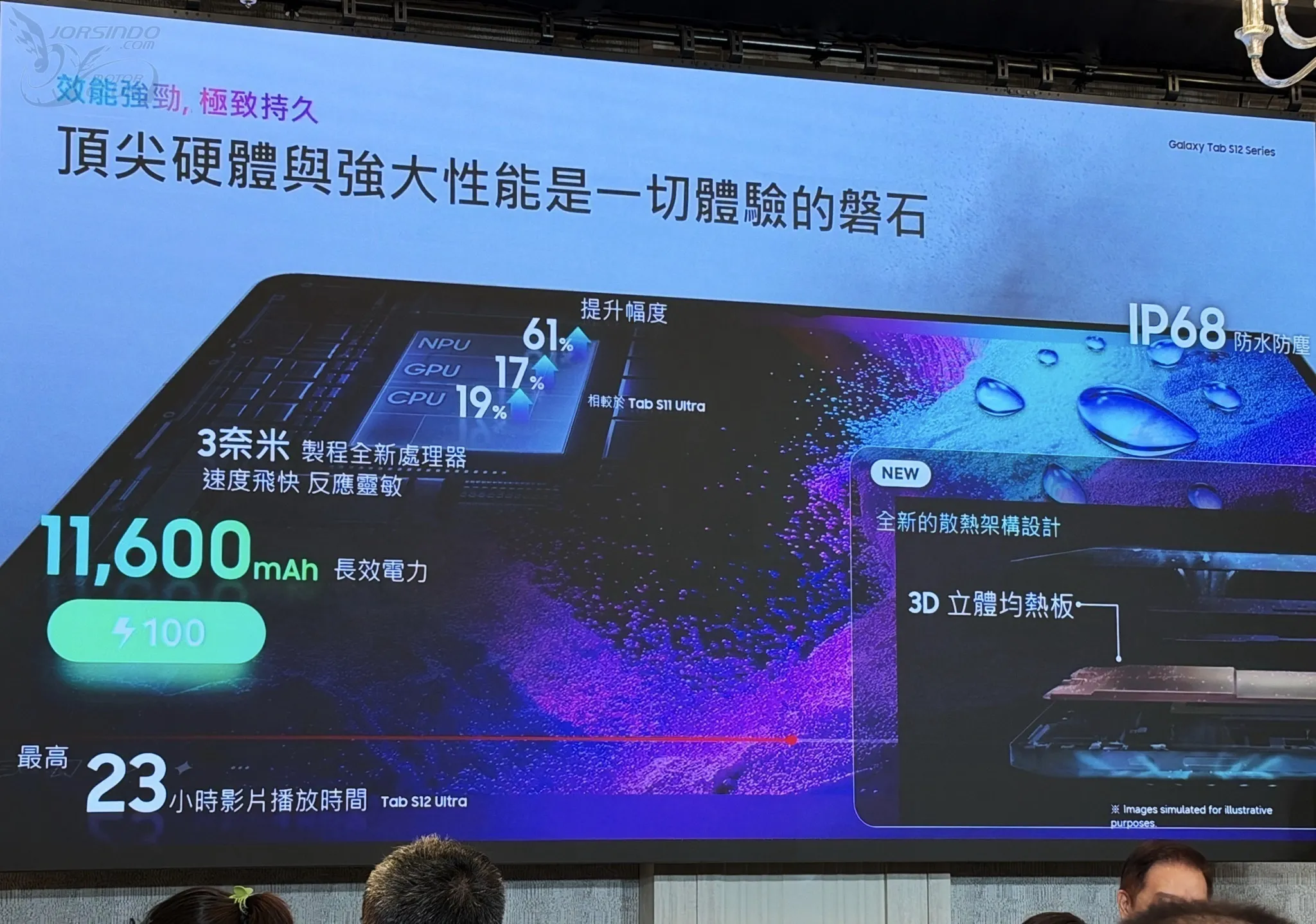 三星 Galaxy Tab S12 登台：「Ultra 級」大螢幕生產力並重的旗艦級平板6545|Galaxy Tab S12 Ultra,Galaxy Tab S12,Samsung,三星小老婆汽機車資訊網