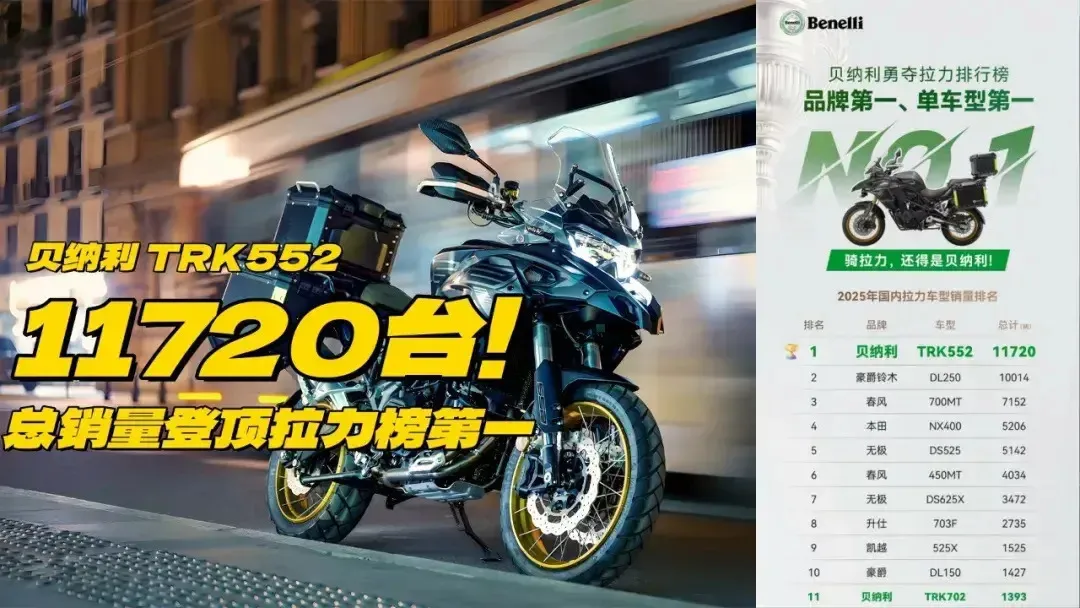 摩博会探馆｜台荣ATS-400跨界踏板亮相，今年双缸踏板大乱斗9441|小老婆汽機車資訊網