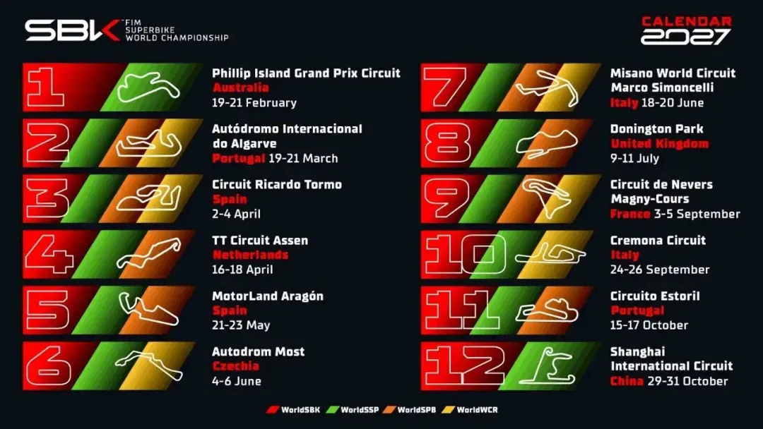 [大陆车讯] 2027 WSBK 收官站定档：中国·上海6793|小老婆汽機車資訊網