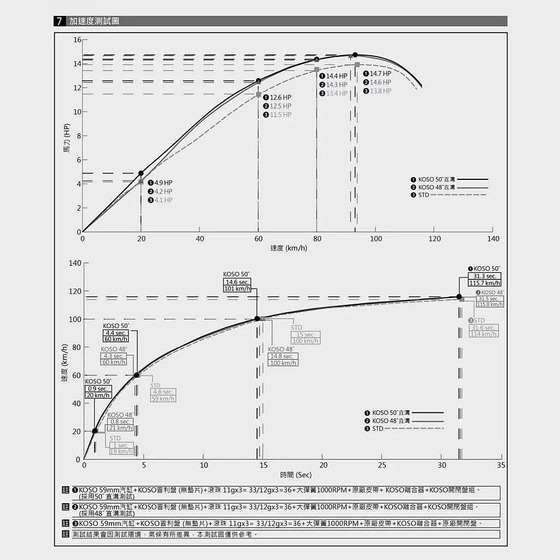 封面"Force2.0