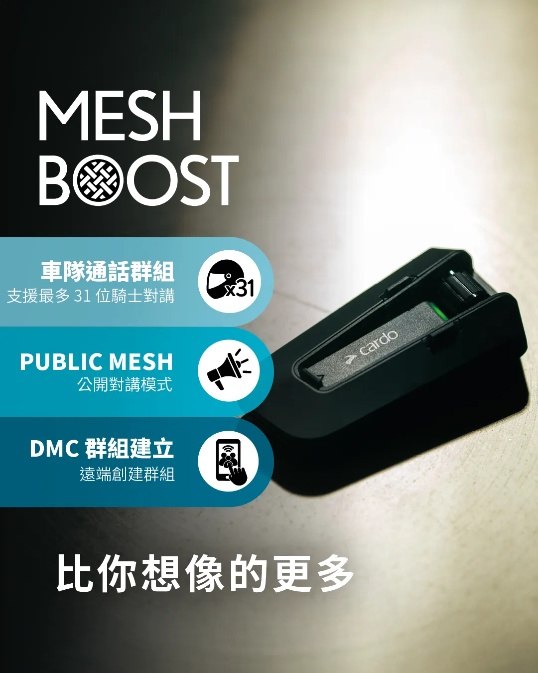 Cardo Mesh Boost 更新！DMC 增至 31 人、新增公開網路、遠端組隊功能 ...