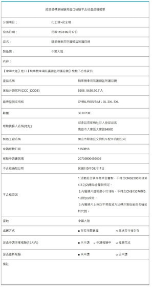 封面"標檢局檢驗不合格進口名單【老化】"