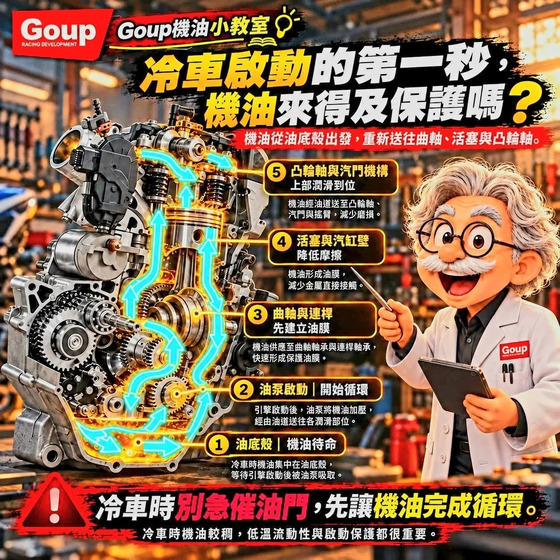封面"冷啟動