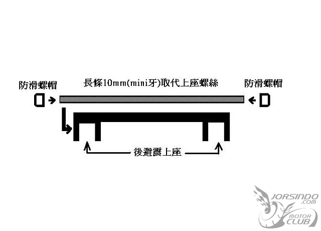 RACING土砲後平衡桿4765|小老婆汽機車資訊網