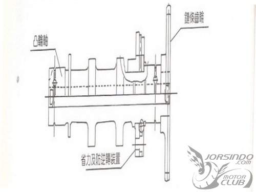 GSR-Fi很吵(拔除減壓臂<6/17更新>)2830|小老婆汽機車資訊網