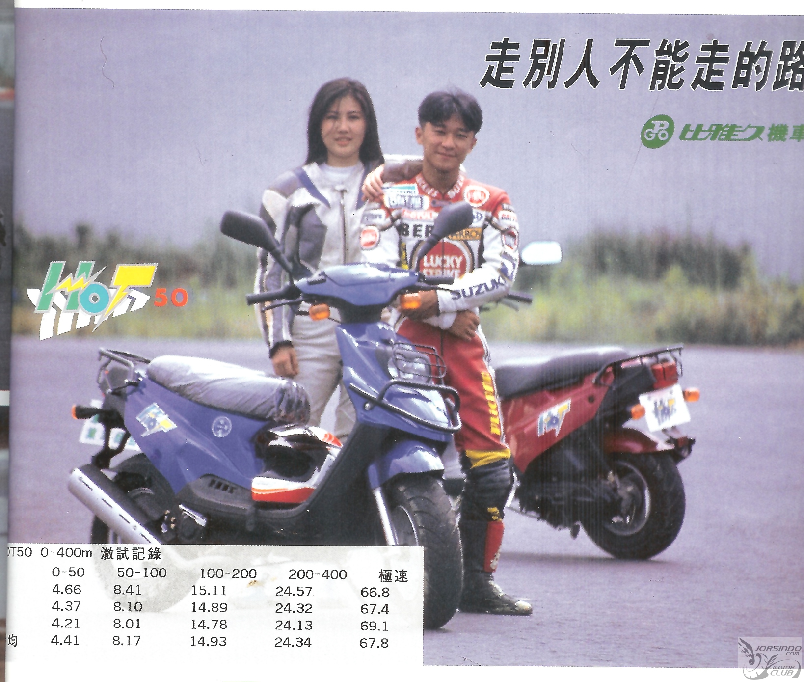 車手簽到區4918|小老婆汽機車資訊網