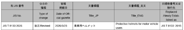封面"日系安規