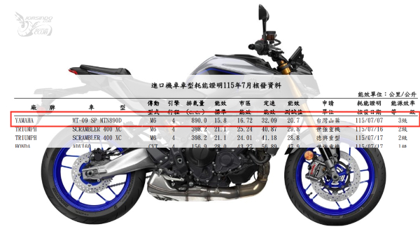 封面"YAMAHA