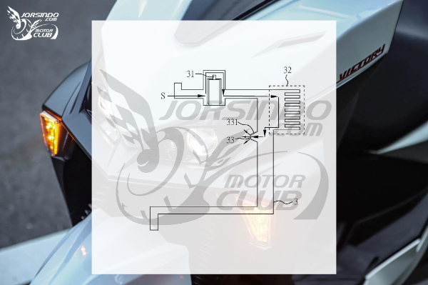 封面"SYM