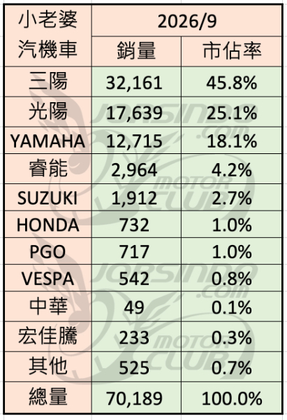 封面"2026/9