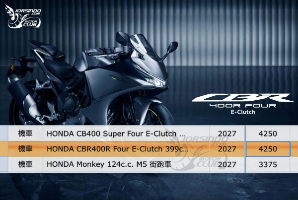 封面"本田四缸黃牌跑車！CBR400R