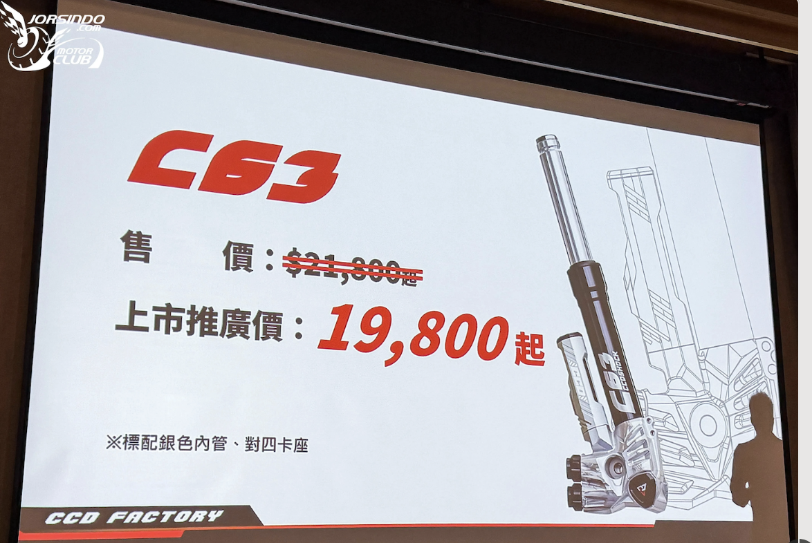 封面"兩萬元內的全可調避震！CCD